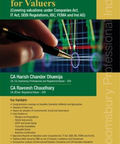 Bloomsbury's Ready Reckoner for Valuers by CA Harish Chander Dhamija - 1st Edition March 2021