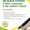 Bharat's QUALIFICATIONS & Other Comments in the Auditor’s Report by CA. Kamal Garg